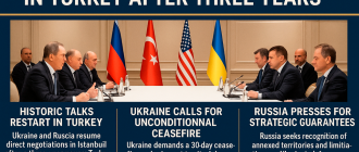 Russia-Ukraine talks resume in Turkey with mediation by Turkey and the U.S.